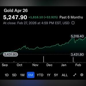 Gold is higher than ever in history! Invest now in high quality forever pieces